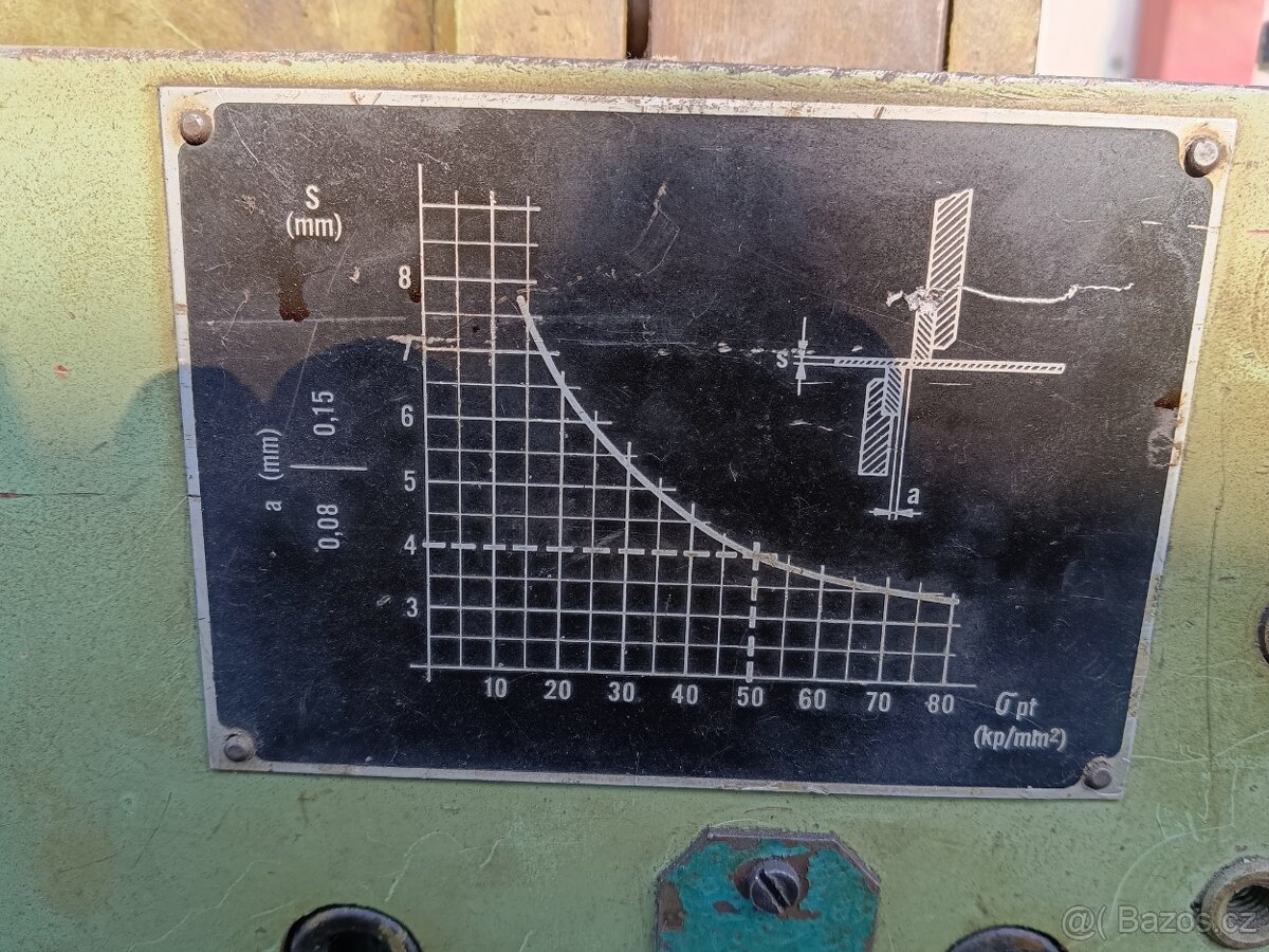 Tabulové nůžky - 5