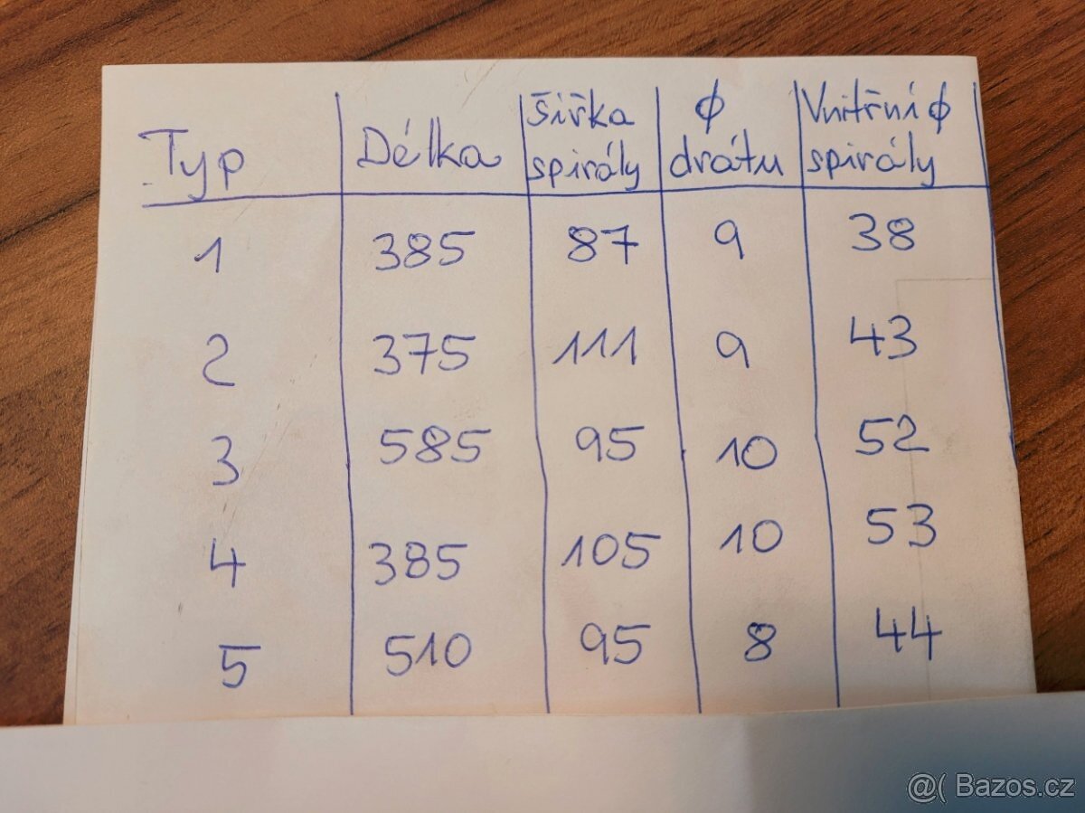 Pera pro obraceče sena - 5