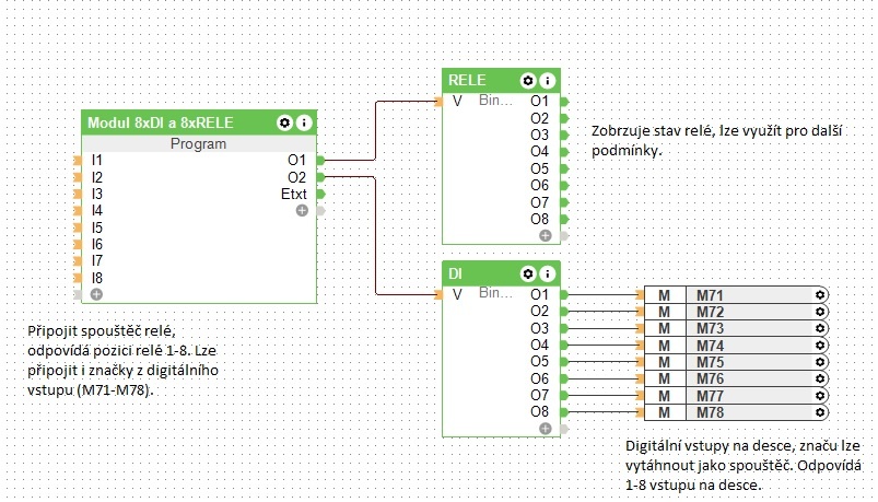 Digitální vstupy a výstupy 8/8 relé pro Loxone - 5