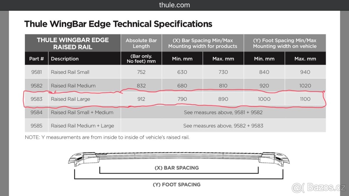 Příčníky Thule Wingbar Edge 9583 - 5