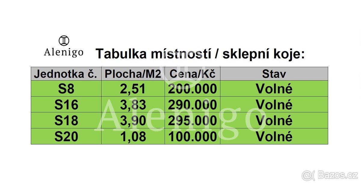 Prodej nebytových prostor 3,9 m², ul. U Rajské zahrady, Prah - 5