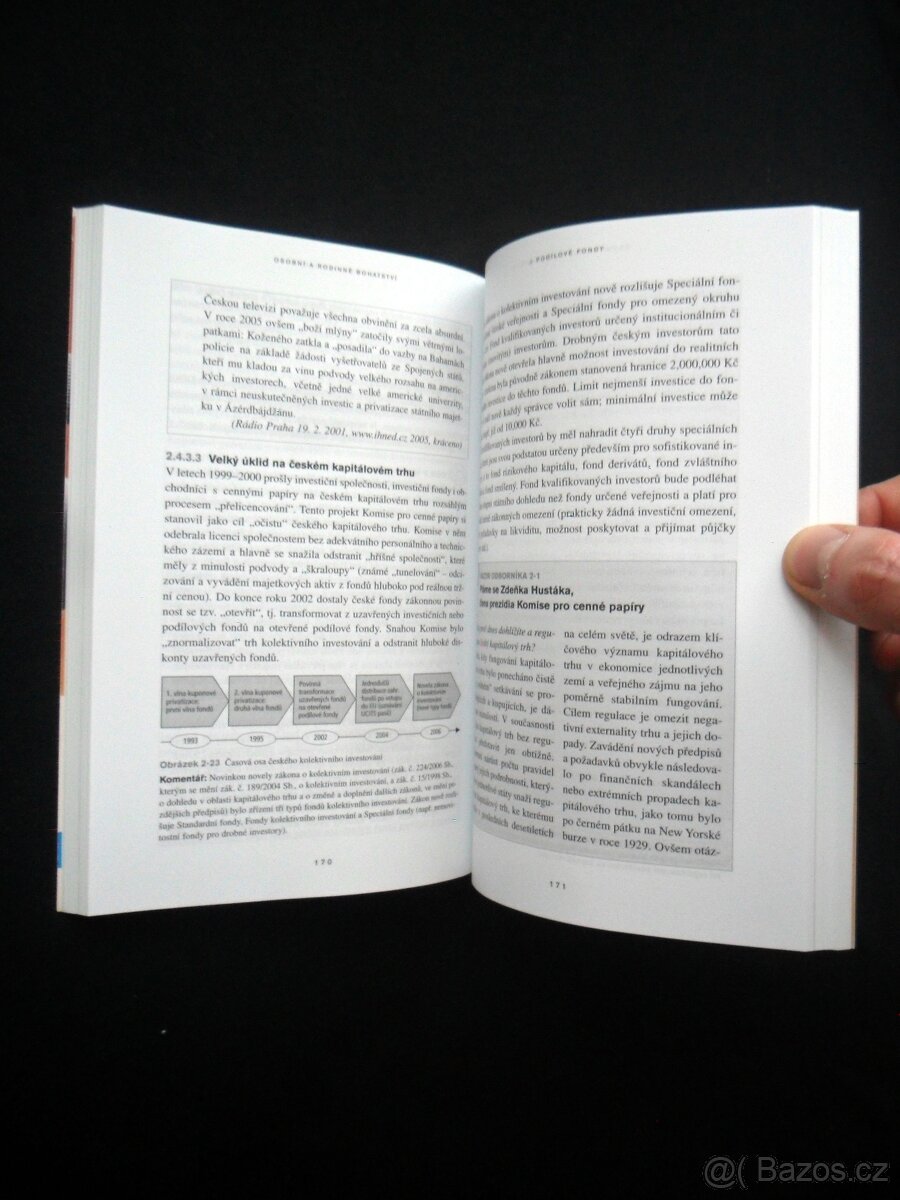 Osobní a rodinné bohatství ( rozfoceno 6 snímků ) - 5