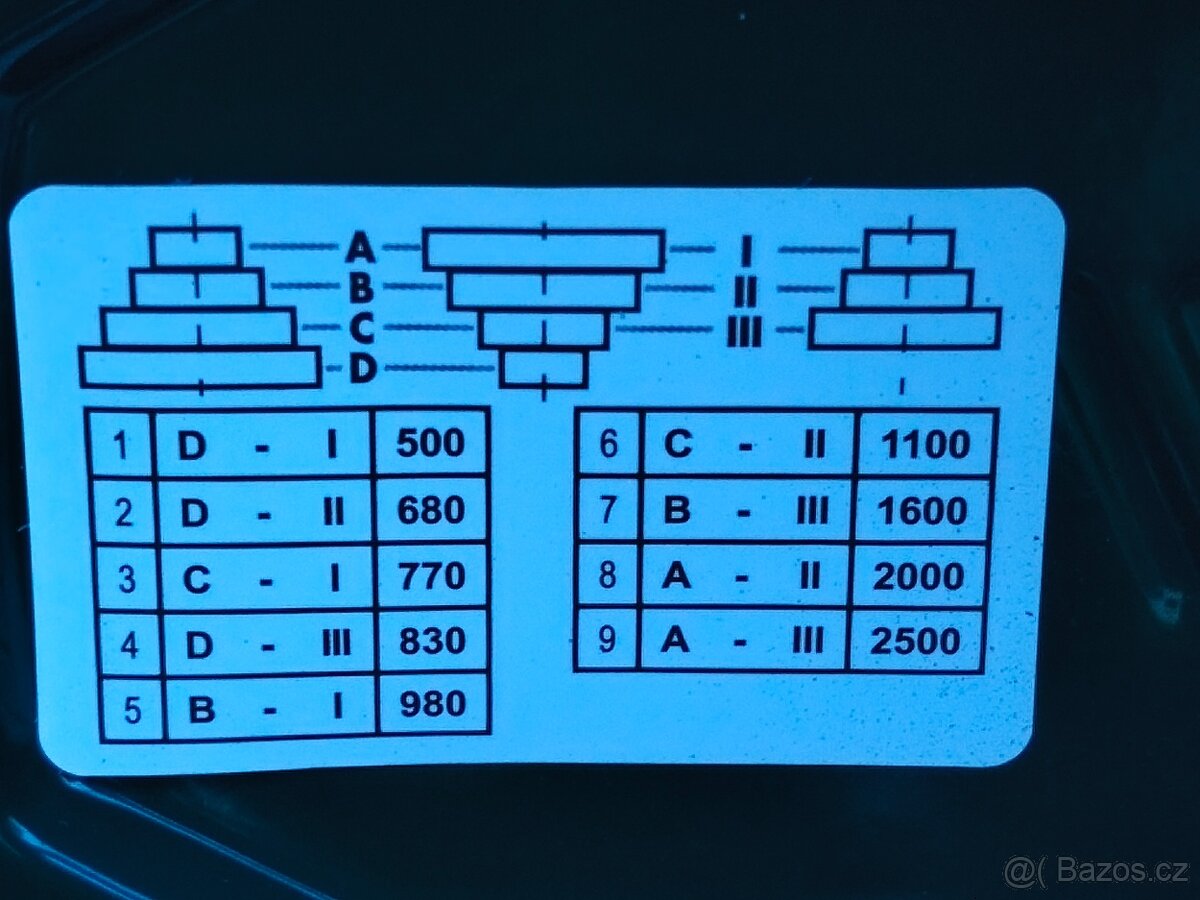 Prodám Stolní vrtačku Parkside PTBM 500 E5 - 500 W. - 5