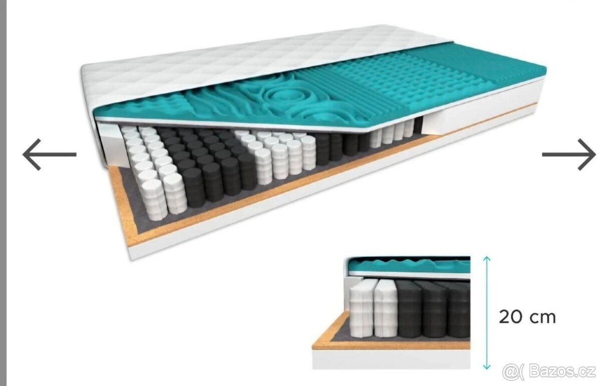Kokosová matrace 80×200 cm + rošt ZDARMA - 5