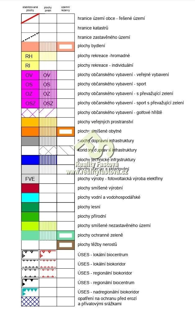 Břasy u Rokycan – prodej stavebního pozemku. - 5