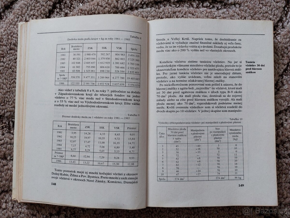 Abeceda včelára - Pavol Silný - 5
