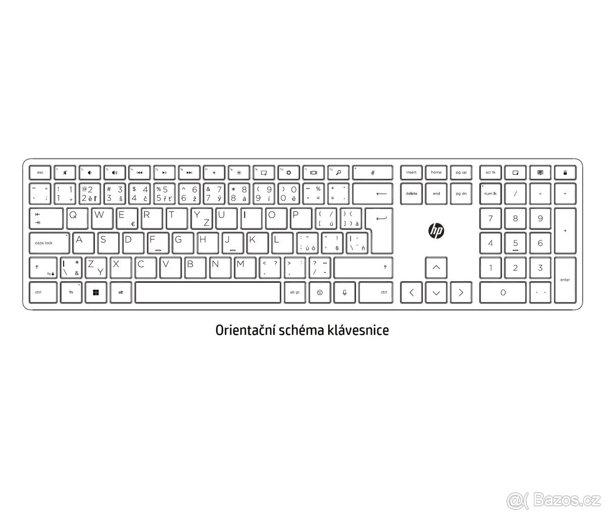 Nová USB klávesnice a myš HP 125. - 5