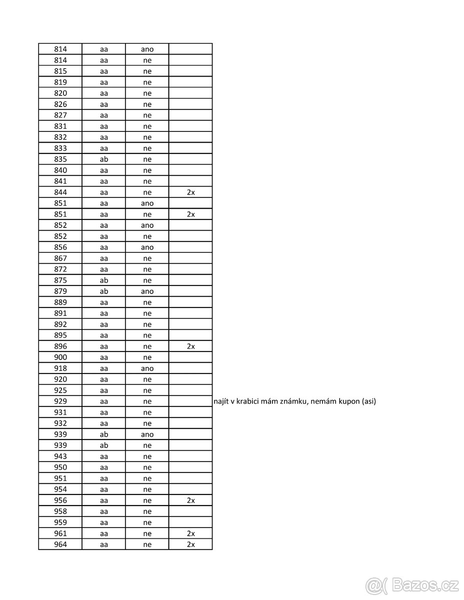 Turistické známky - 5