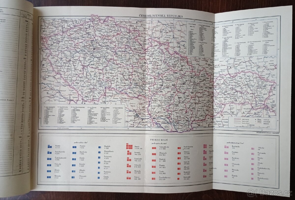 Lexikon obci ČR 1955 - 5