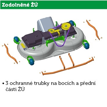 SECO Starjet P6 23HP - zahradní traktor - 5