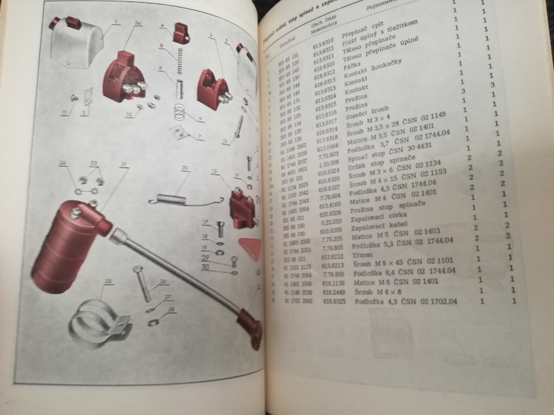 Jawa 125/355 a 175/356 katalog ND. Perfektní stav - 5