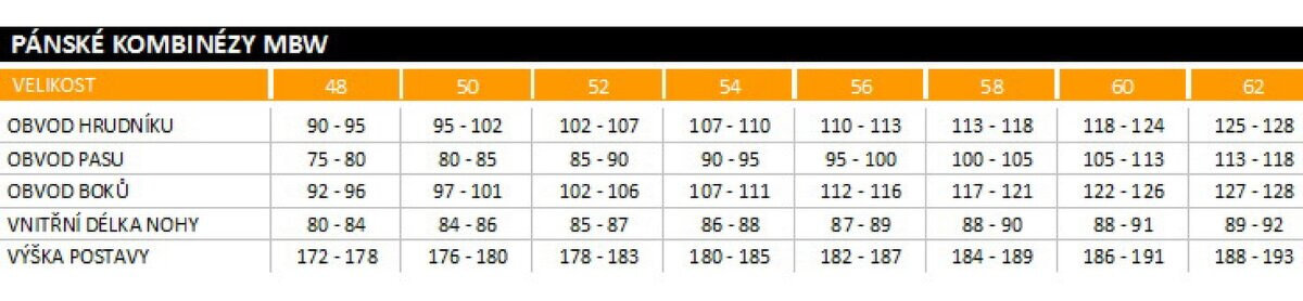 Kombinéza dvoudílná MBW vel. 52 - 5