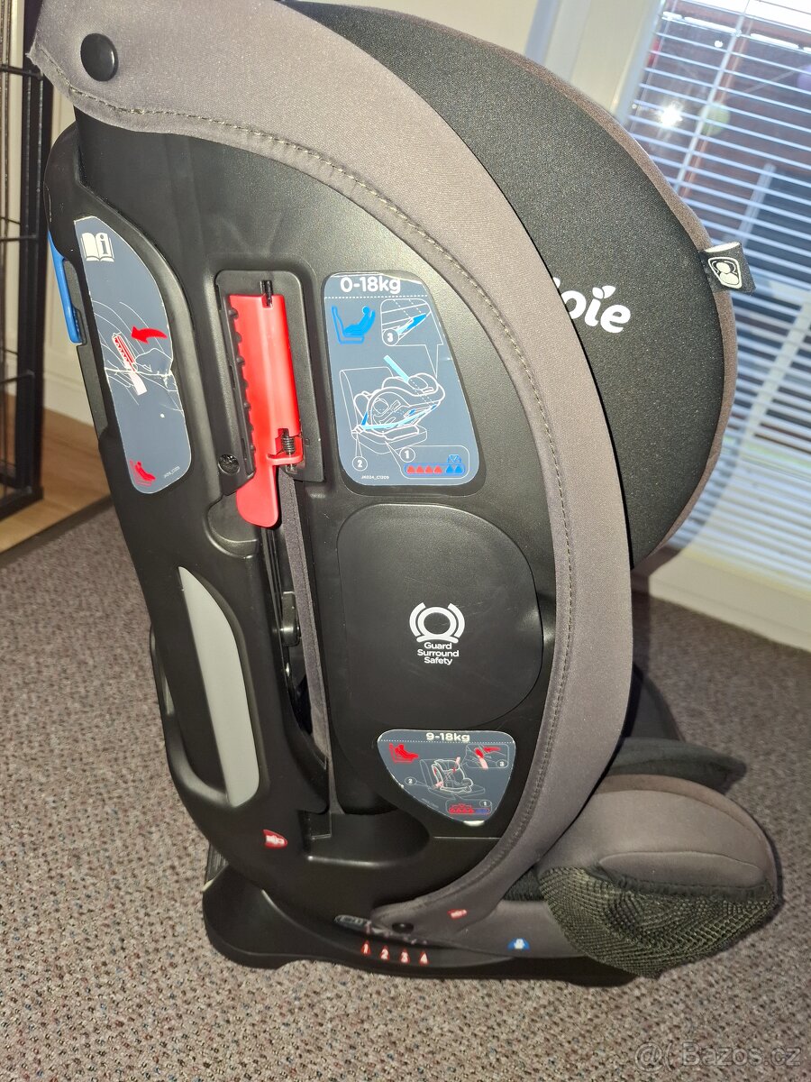 Dětská autosedačka - 5