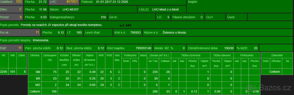 Prodám lesní pozemky v k.ú. Želenice u Mostu - 5