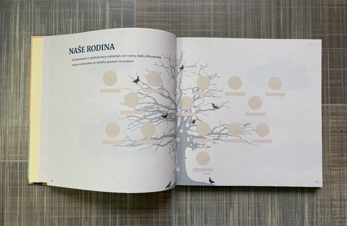 Kniha Pribeh nasi rodiny - 5