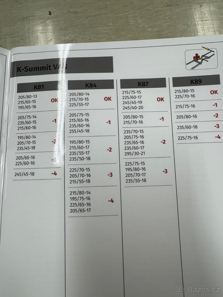 Sněhové řetězy K summit thule van - 5