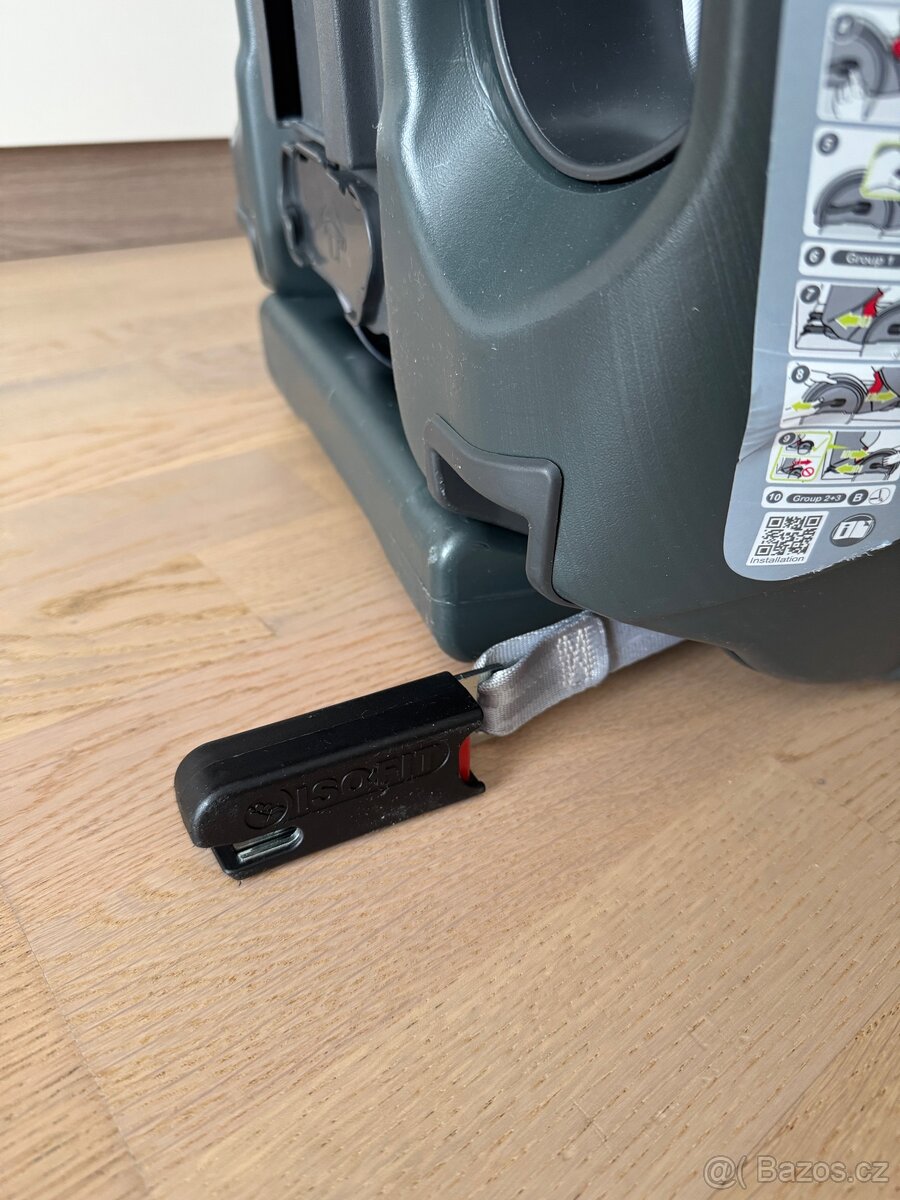 Autosedačka Britax Römer Evolva - 5