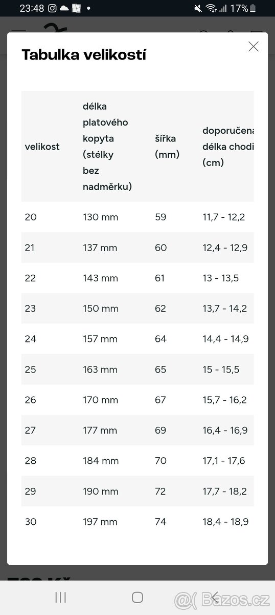 Divci BF boty jaro/leto, vel. 23 - 5