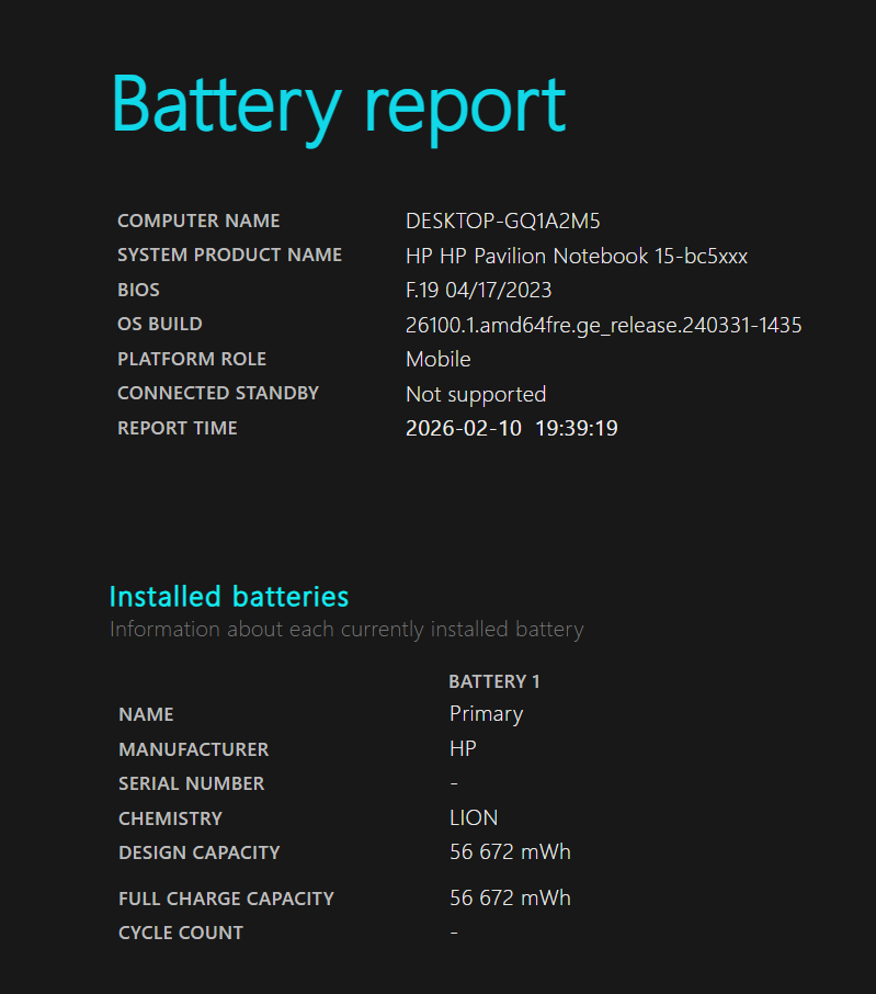 HP Pavilion 15, i7, 16 GB RAM, GTX 1650 - 5