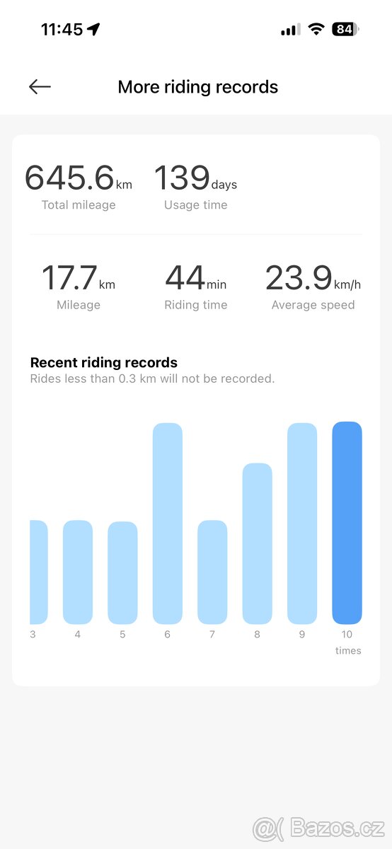 Xiaomi scooter ultra 4 - 5