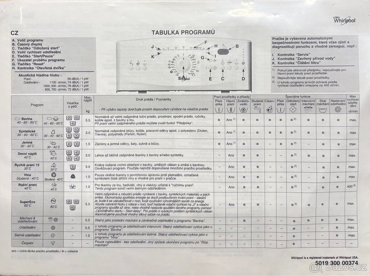 Pračka Whirlpool - 5