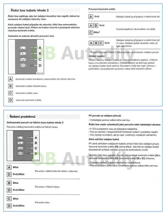 Prodám nabíjecí kabel set ŠKODA mode 2 originál