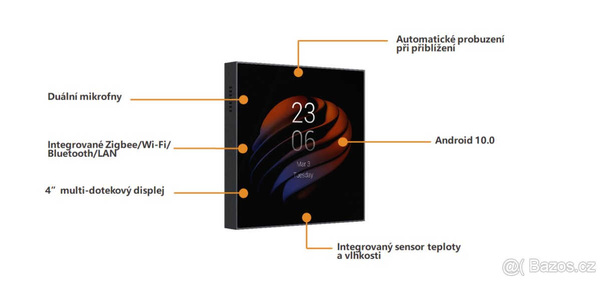 Akubela HyPanel + Hypanel Pro - 5