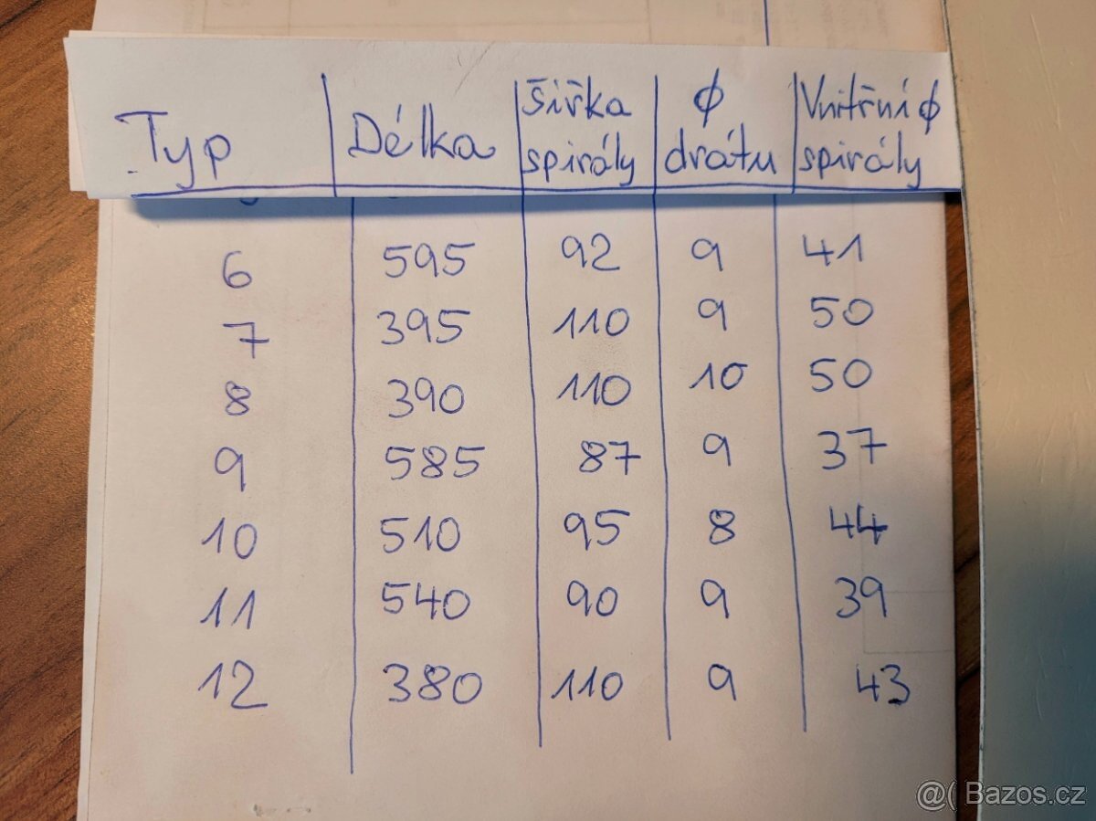 Pera pro obraceče sena II - 5