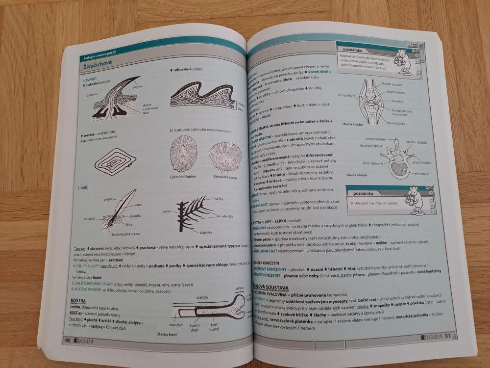 Biologie v kostce - 5