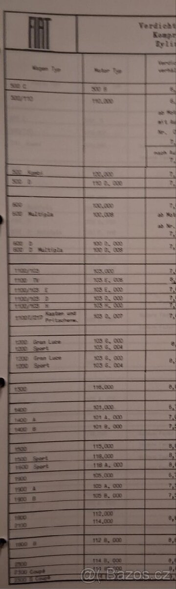 FIAT - všechny typy (50-70.let) tabulky, hodnoty, seřízení - 5