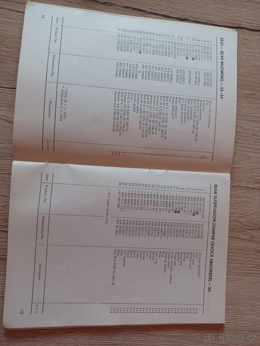Katalog ND ČZ 250 sport - 5