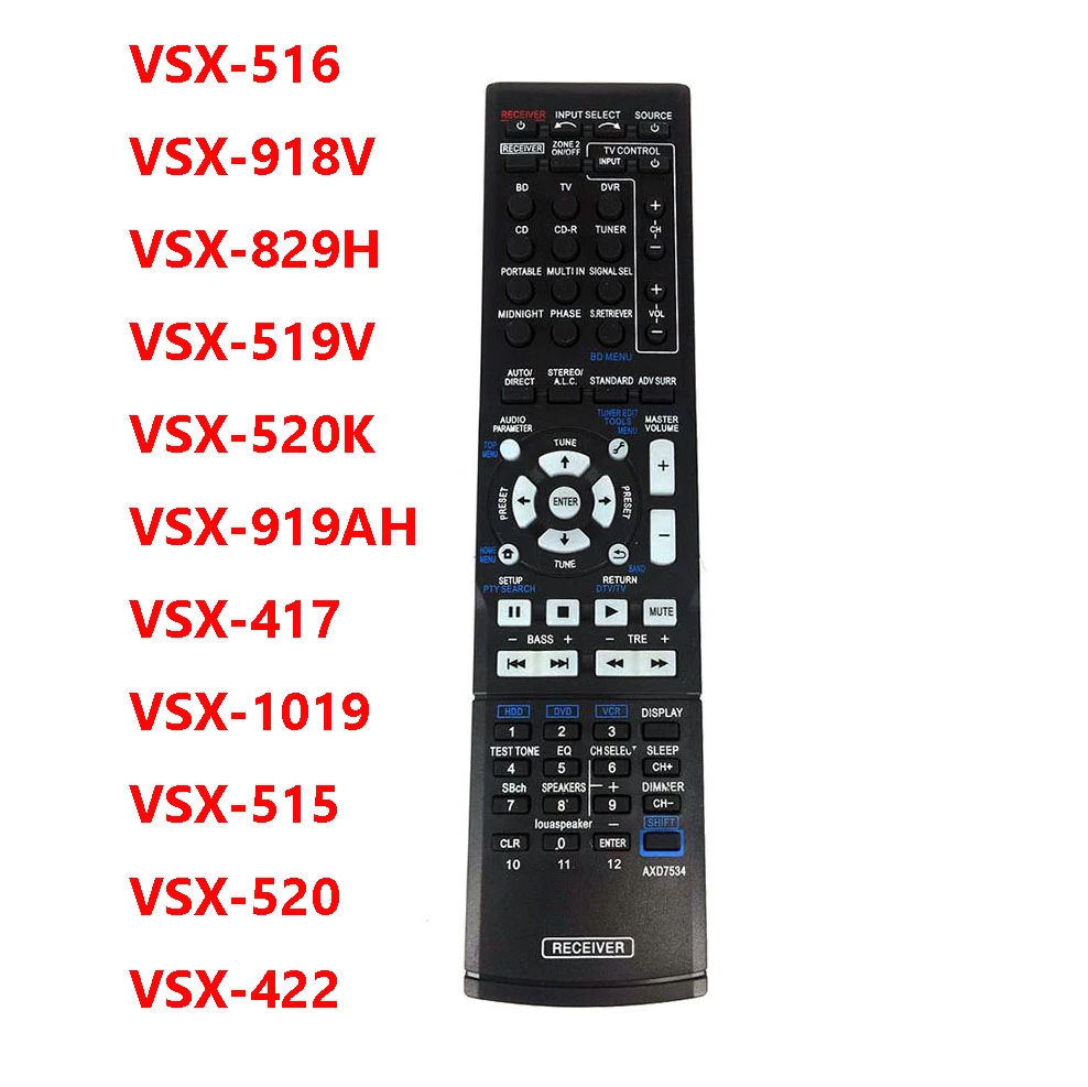 Pioneer VSX-417-B AV receiver 5 x 110W, DO, návod - 5