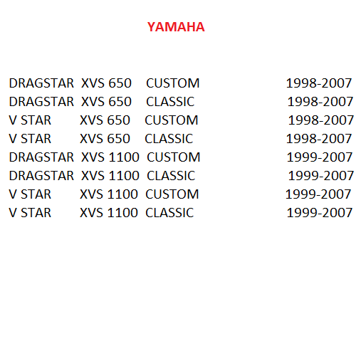 Chromovaný celokryt brzd. kapaliny chopper Yamaha,Honda. - 5