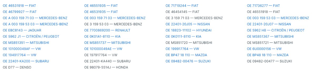 nové svíčky Denso K16PR-U - 5