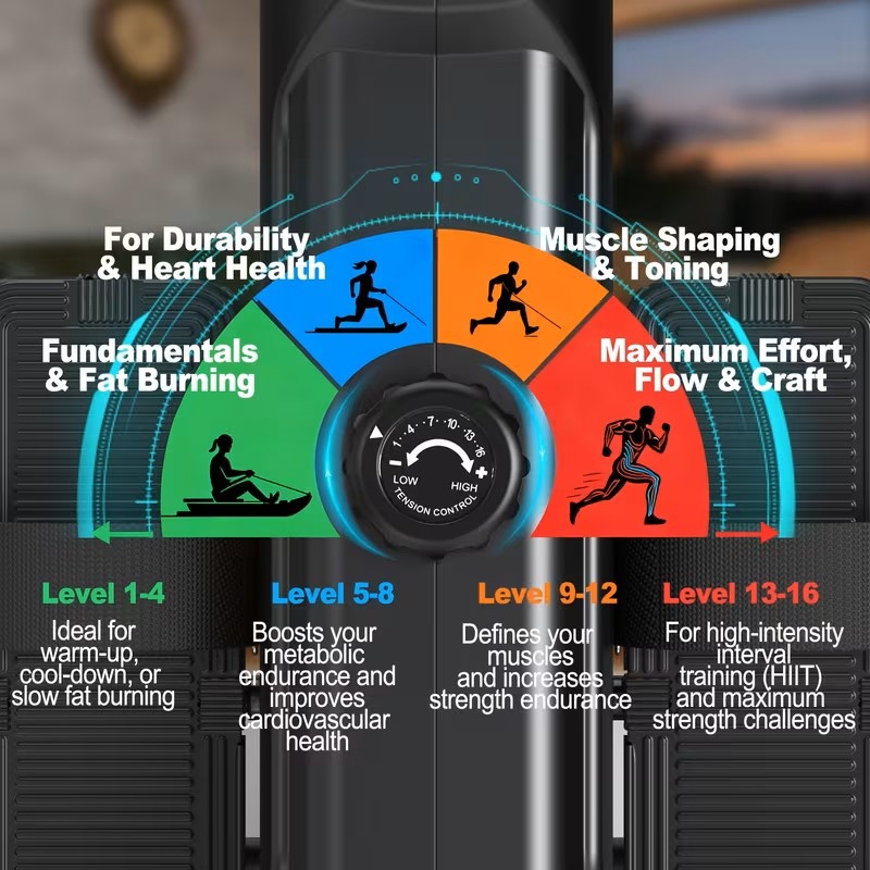 NOVÝ Veslovací domácí trenažér stroj - 5