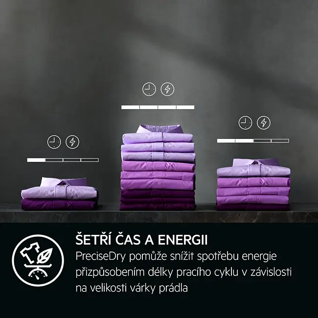 Sušička prádla AEG AbsoluteCare® 8000 - 5