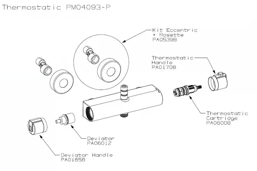 CONCEPT 100 sprchový set s termostatickou baterií - 5