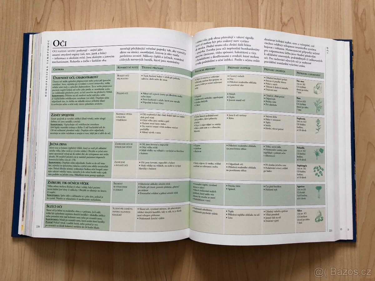 Kniha: Encyklopedie homeopatie - Lockie Andrew - 5