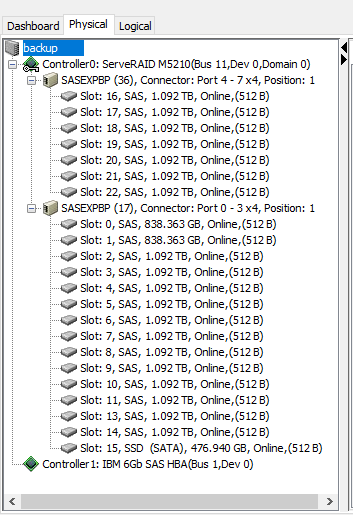 Server Lenovo x3500 M5, 64GB DDR4, 20TB SAS raid - 5