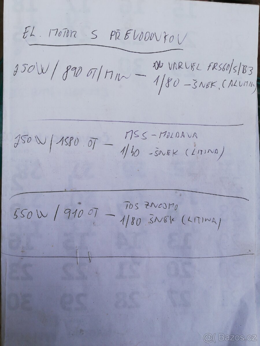 Elektromotor patkový, přírubový - 5