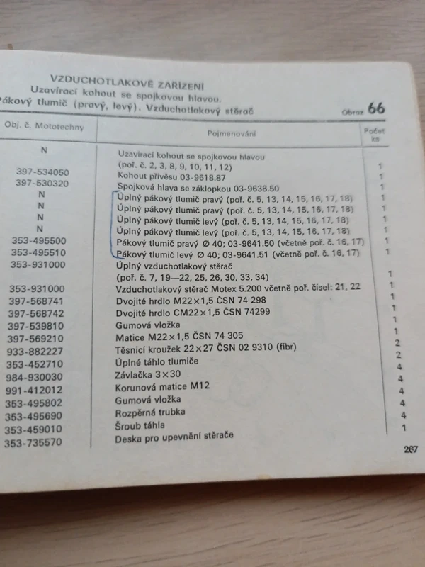 Praga V3S valník - katalog náhradních dílů - 5