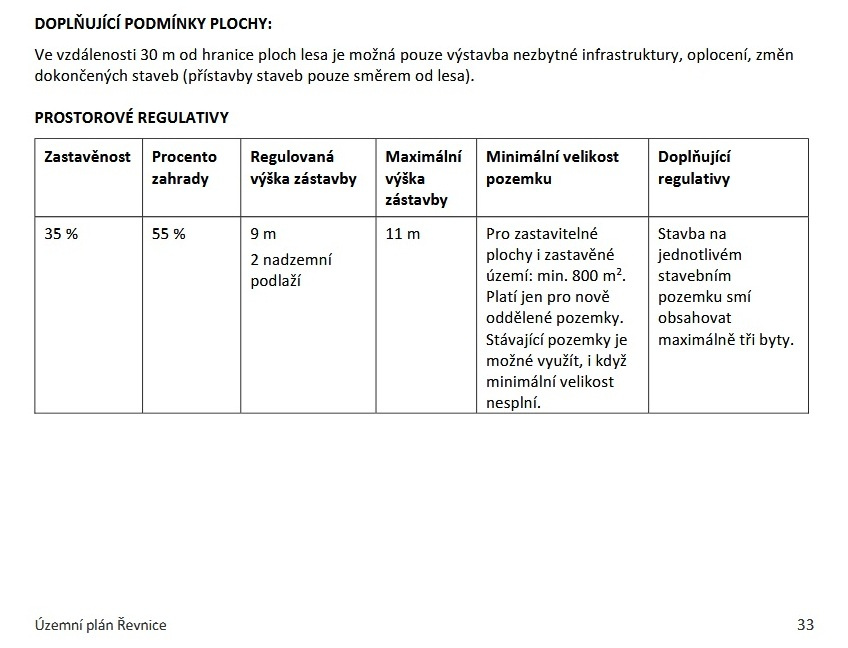 Stavební pozemek 558m2 - Řevnice - 5