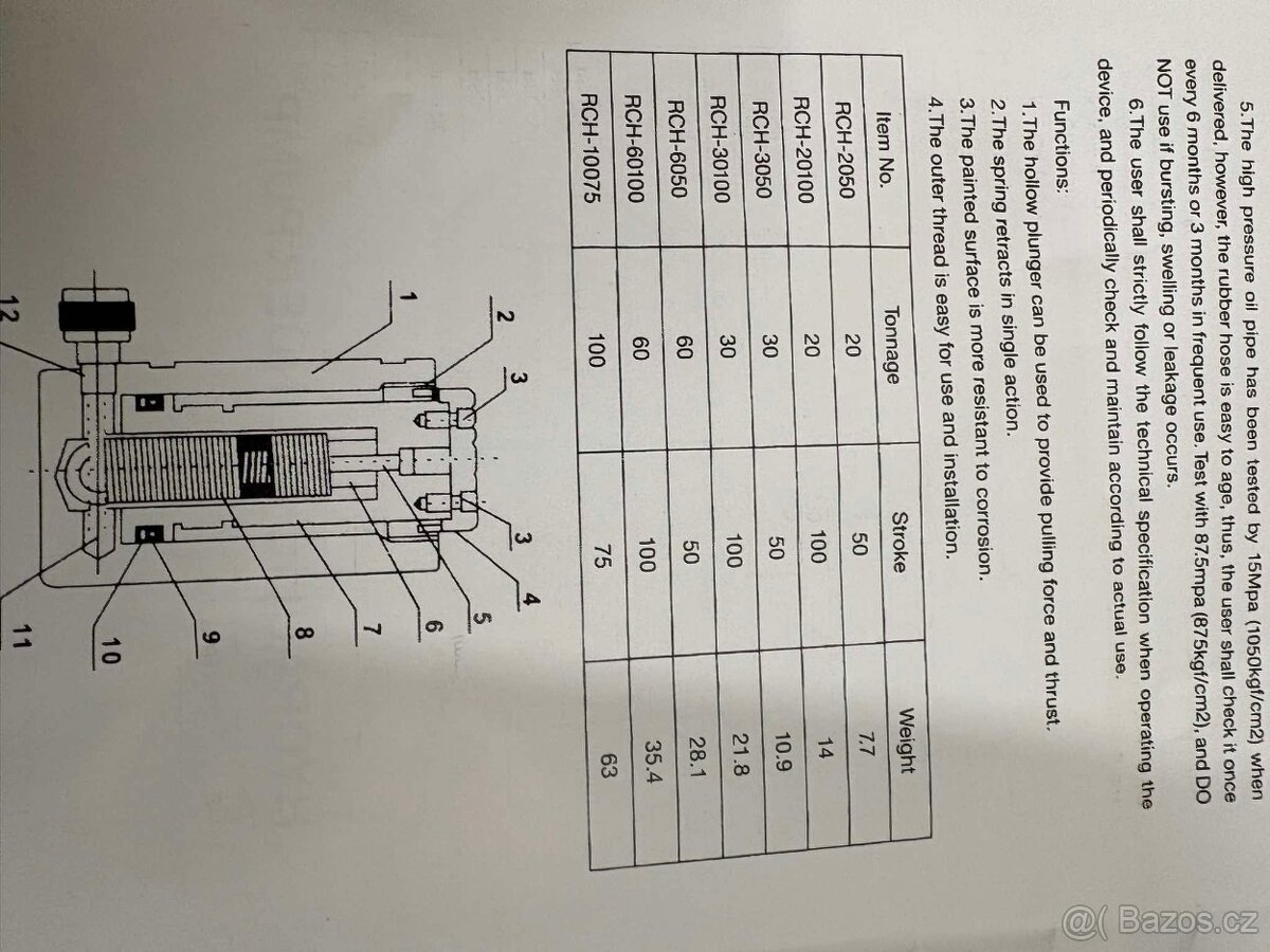 Hydraulická ručni pumpa (102) - 5