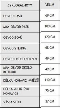 Prodám téměř nenošený nepromokavý komplet na jízdní kolo. - 5