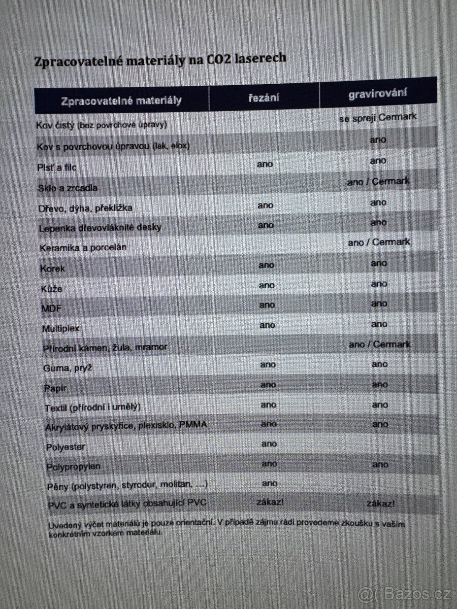 Co2 laser HSG 100w 1000x1600mm - 5
