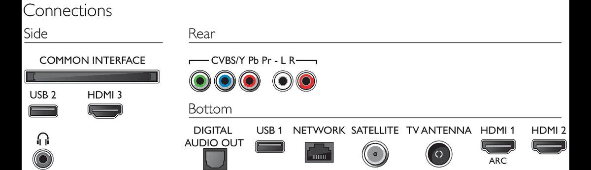 TV Philips 50PUS6754 - 5