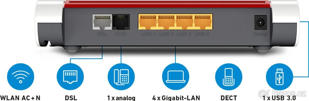 VDSL Modem / WiFi Router AVM FRITZBOX 7530 - 5