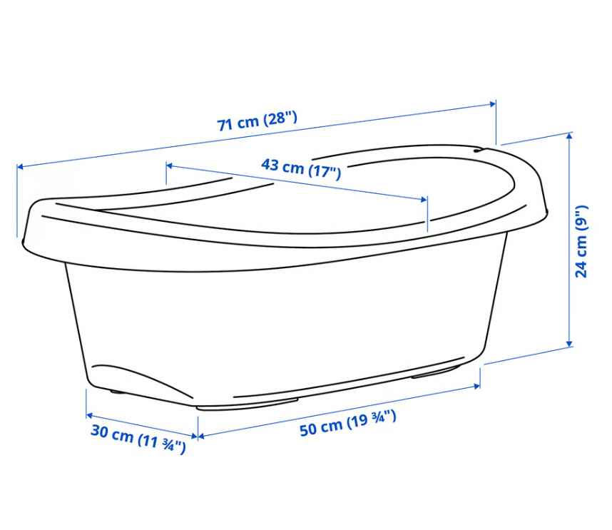 Dětská vanička Ikea - 5