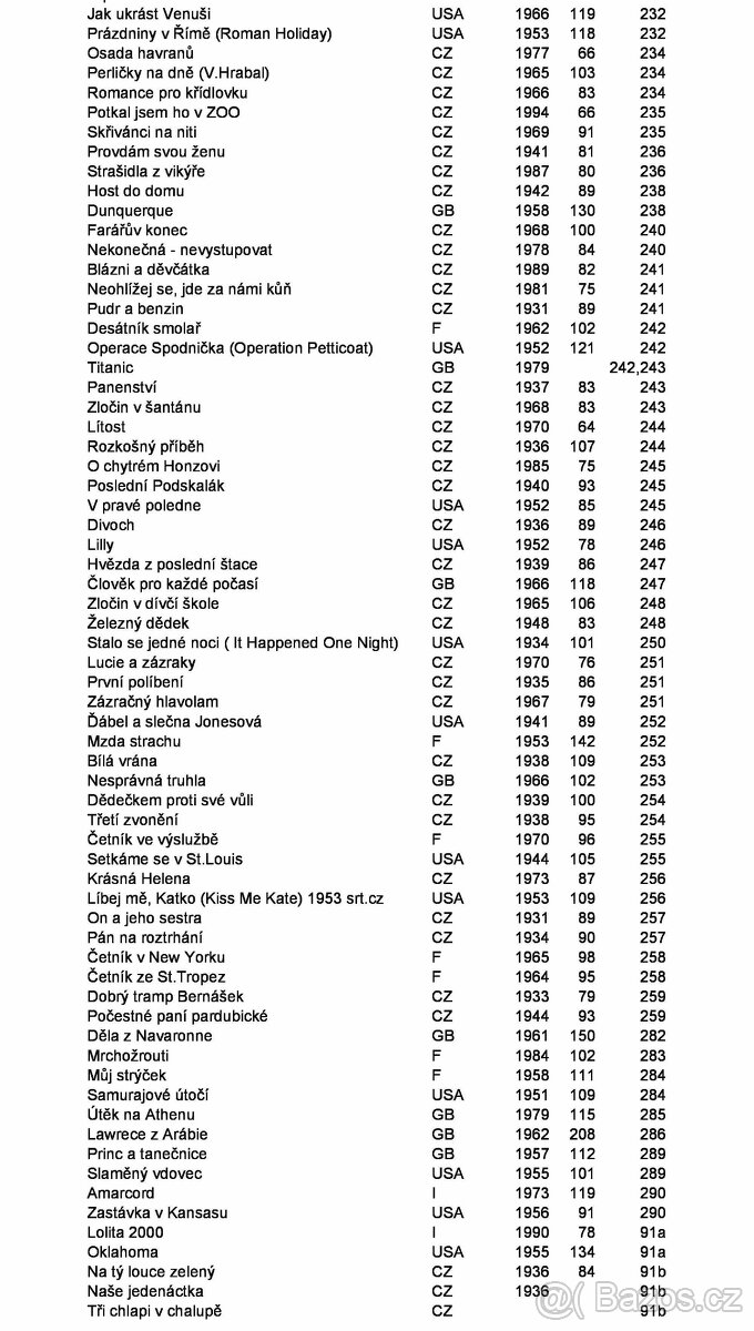 VHS kazety 1x nahrané, popsaný obsah, nikdy nepřehrávané - 5
