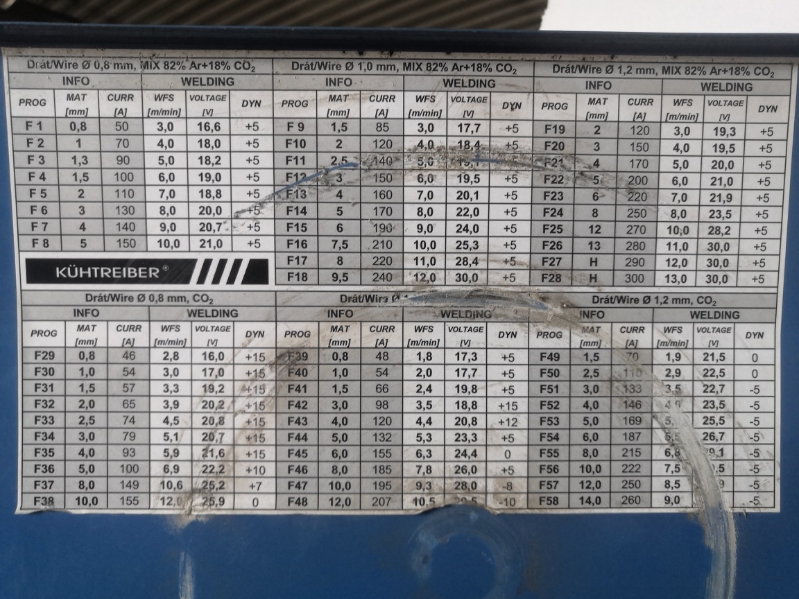 svářečka CO Kuhtreiber Kitin 320 MIG - 5